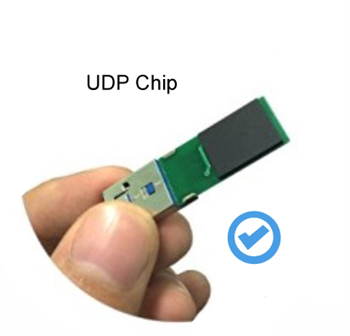 8GB OTG USB Flash Drive – Leather Key Style