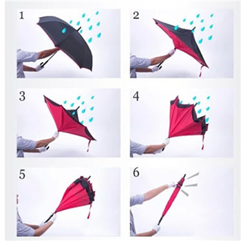 C-Handle Double Layer Inverted Umbrella