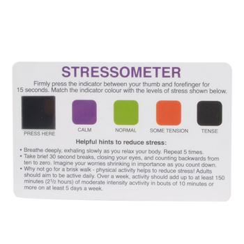 Reusable Stress Test Card